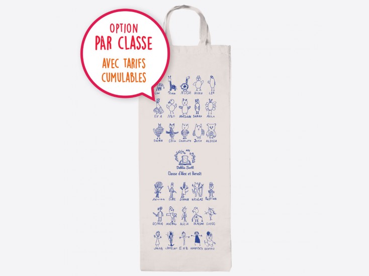 Sac à pain
